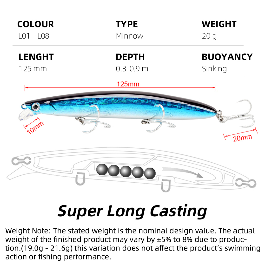 Esche da Pesca SeaKnight Brand - Fishing Equipment Brands recensione e prezzo