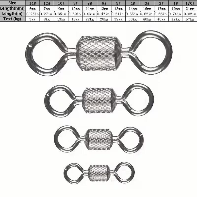 Connettore girevole con cuscin - Fishing Equipment Cheap recensione e prezzo