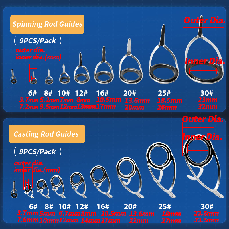 9 pezzi guide per canna da pes - Fishing Equipment Cheap recensione e prezzo