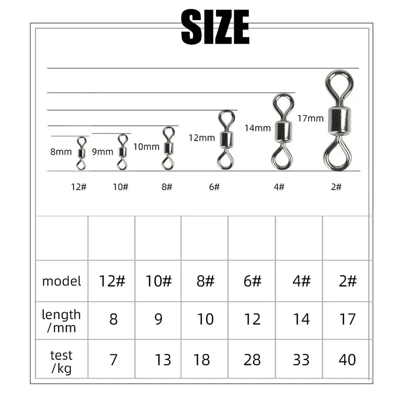 Kit girelle da pesca Cuscinett - Ice Fishing Tip Up recensione e prezzo